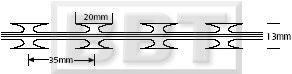 Medium Blade Profile