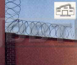 Razor Wire Concertina