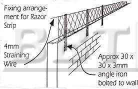 Razor Strip Installation Tips